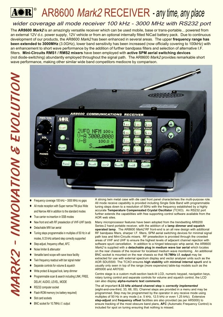 Odbiornik szerokopasmowy AOR AR-8600 - folder